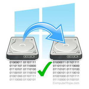 clone disk h